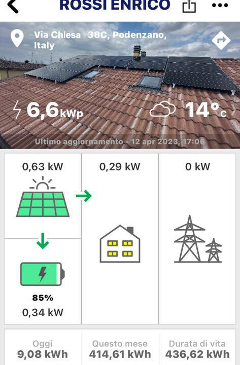 impianto fotovoltaico da 6 kWp